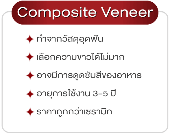 composite